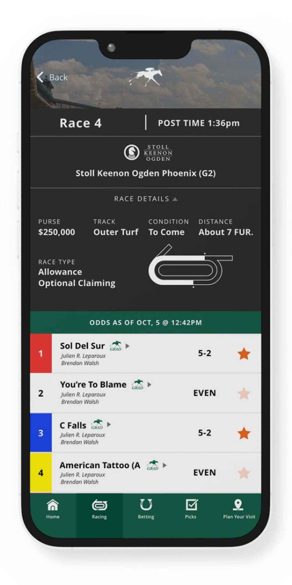 A screenshot of the Keeneland Race Day App Race